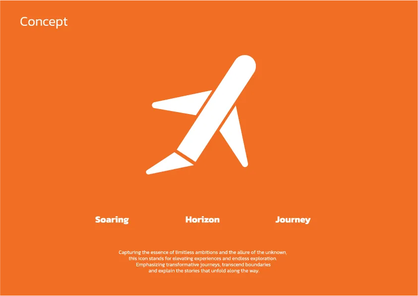 TCB Tours üçün Brendinq Layihəsi